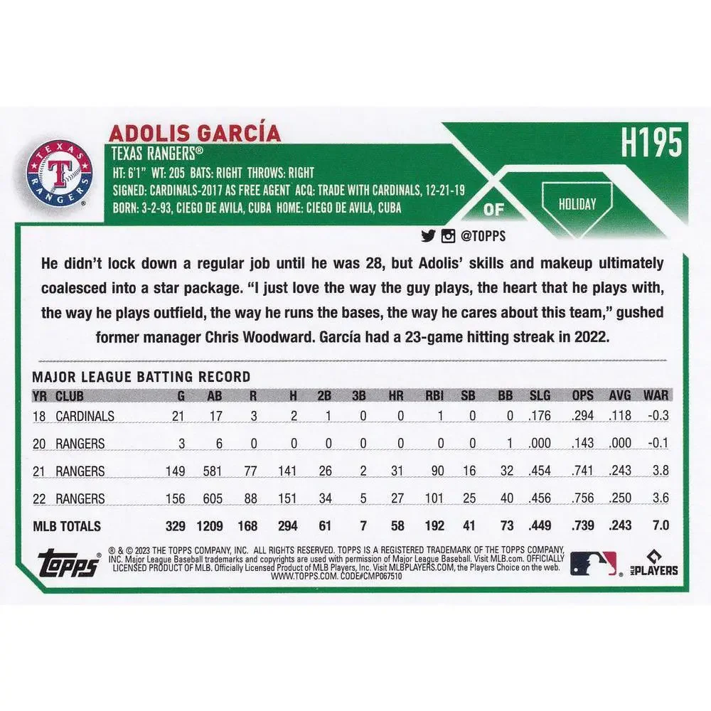 2023 Topps Holiday Adolis GarcÃ­a H195 Texas Rangers
